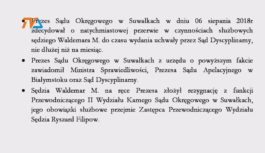 Sędzia zawieszony. Koniec kariery?