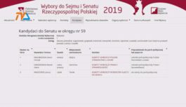 Nowy kandydat do Senatu