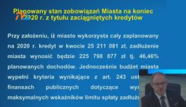 Budżet Miasta – projekt na 2020 rok