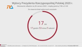 Wybory coraz bliżej.