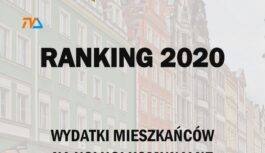 Ranking Curulisa: Suwałki na 2 miejscu wśród średnich miast!