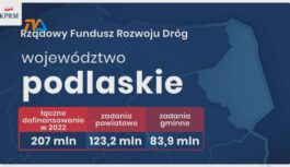 Fundusz dróg dla Suwalszczyzny