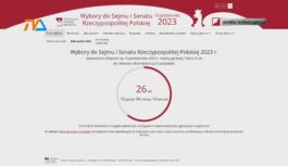 Ponad siedemnastu na miejsce!
