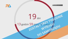Zostały trzy tygodnie wyścigu do samorządu. Zostały trzy tygodnie wyścigu do samorządu.
