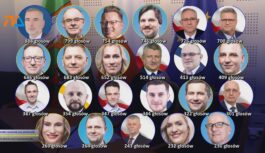 Rada Miejska Suwałki – skład już znany, ale… Rada Miejska Suwałki – skład już znany, ale…