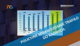 Policyjne sprawozdanie trafiło do radnych. Policyjne sprawozdanie trafiło do radnych.