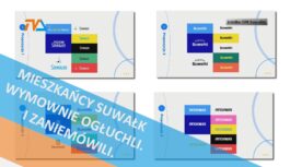 Mieszkańcy Suwałk wymownie ogłuchli. I zaniemówili.