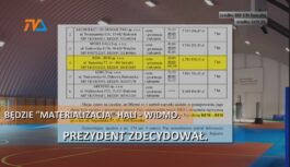 Będzie „materializacja” hali – widmo. Prezydent zdecydował. Będzie „materializacja” hali – widmo. Prezydent zdecydował.