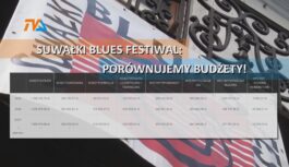 Suwałki Blues Festiwal: porównujemy budżety! Suwałki Blues Festiwal: porównujemy budżety!