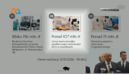 BCO: Budowa ośrodka radioterapii w Suwałkach przesądzona.