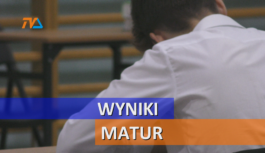 Wyniki matur: mierzalne sukcesy uczniów i nauczycieli.