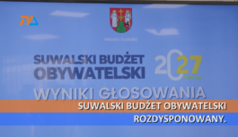 Suwalski Budżet Obywatelski rozdysponowany.